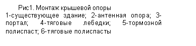 Подпись: Рис1. Монтаж крышевой опоры
     1-существующее здание; 2-антенная опора; 3-портал; 4-тяговые лебедки; 5-тормозной полиспаст; 6-тяговые полиспасты
     