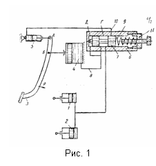 Подпись: 
     Рис. 1
     