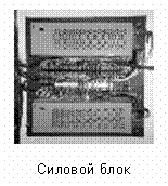 Подпись: 
     
Силовой блок
     