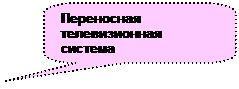 Скругленная прямоугольная выноска: Переносная телевизионная система