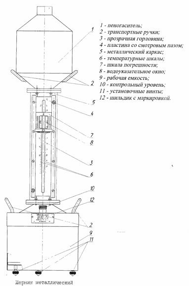  2 10     -  9