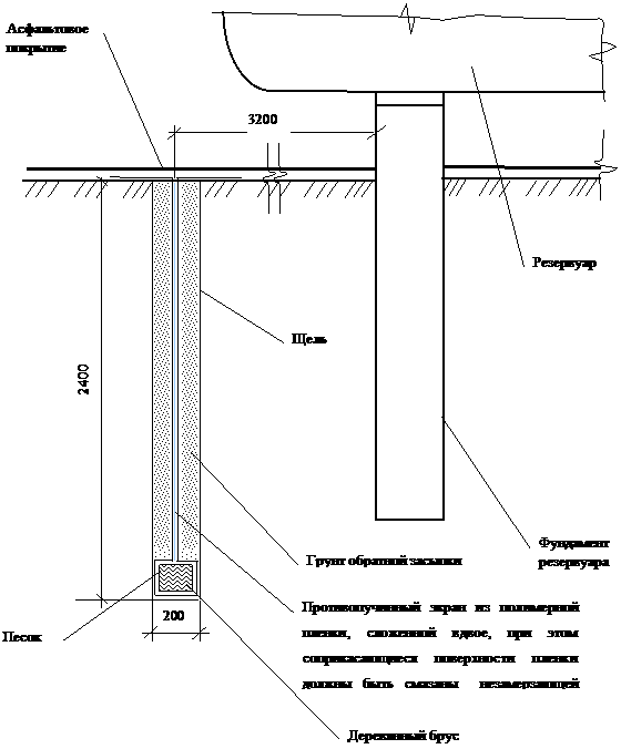 Подпись: 200