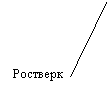 Выноска 2 (без границы): Ростверк